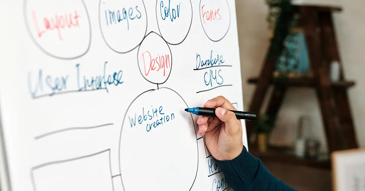 Створення сайту під ключ: що входить у послугу та за що насправді платить бізнес